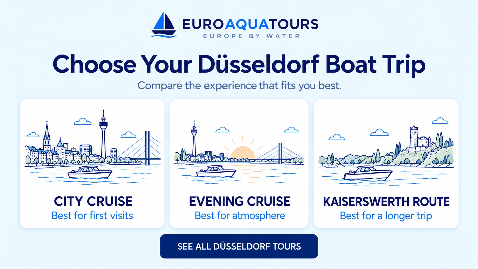 Düsseldorf boat trip comparison of city cruise, evening cruise and Kaiserswerth route