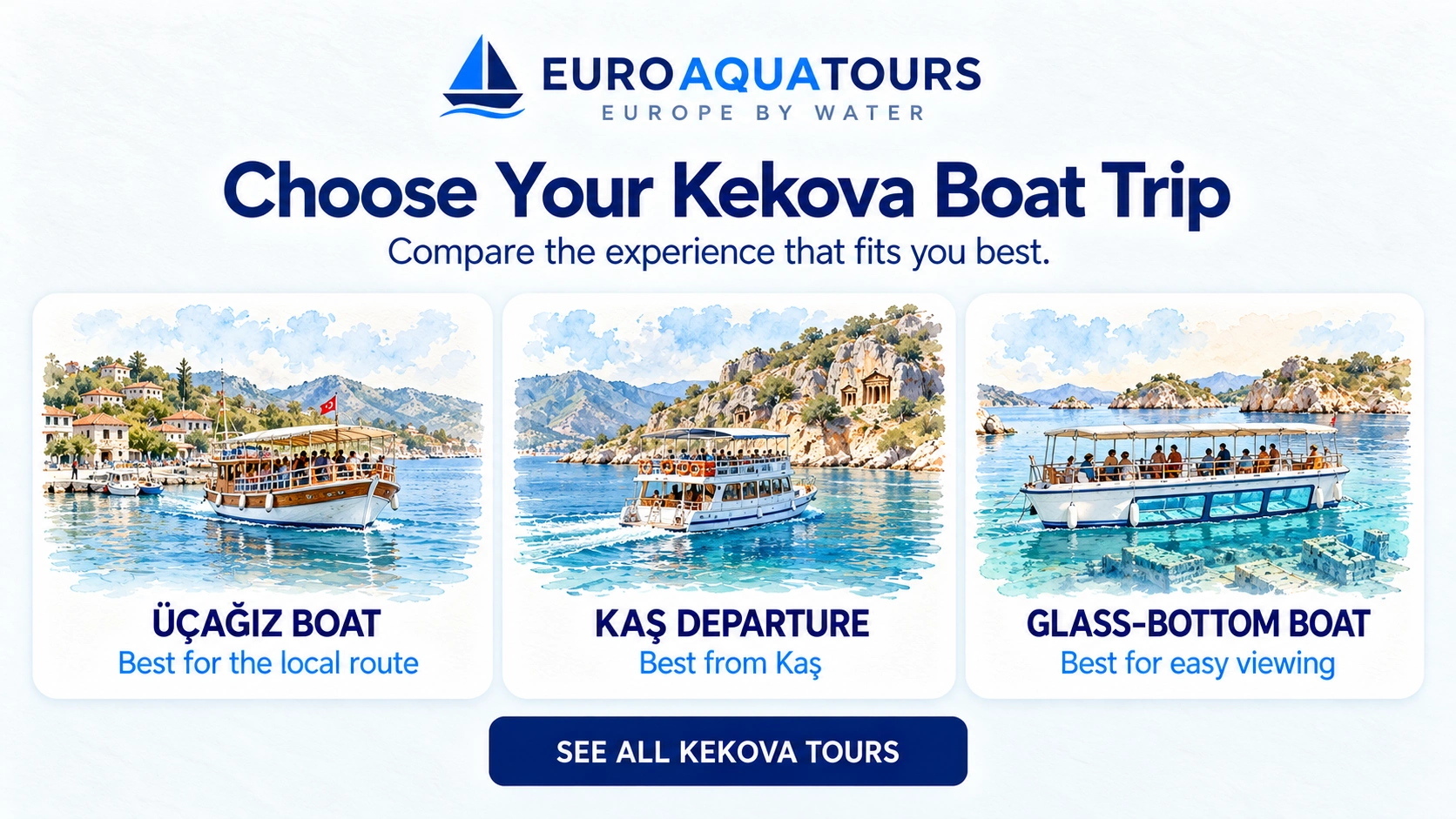 Kekova boat trip comparison of Üçağız local boat, Kaş departure and glass-bottom viewing
