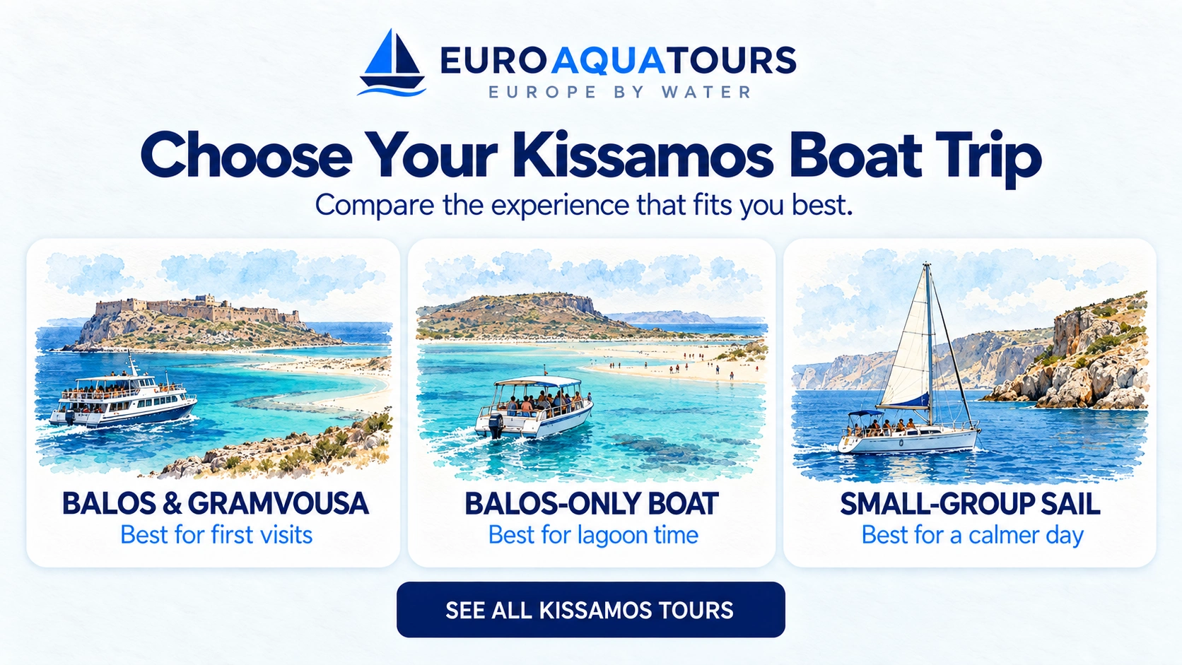 Kissamos boat trip comparison of Balos and Gramvousa, Balos-only boat and small-group sail