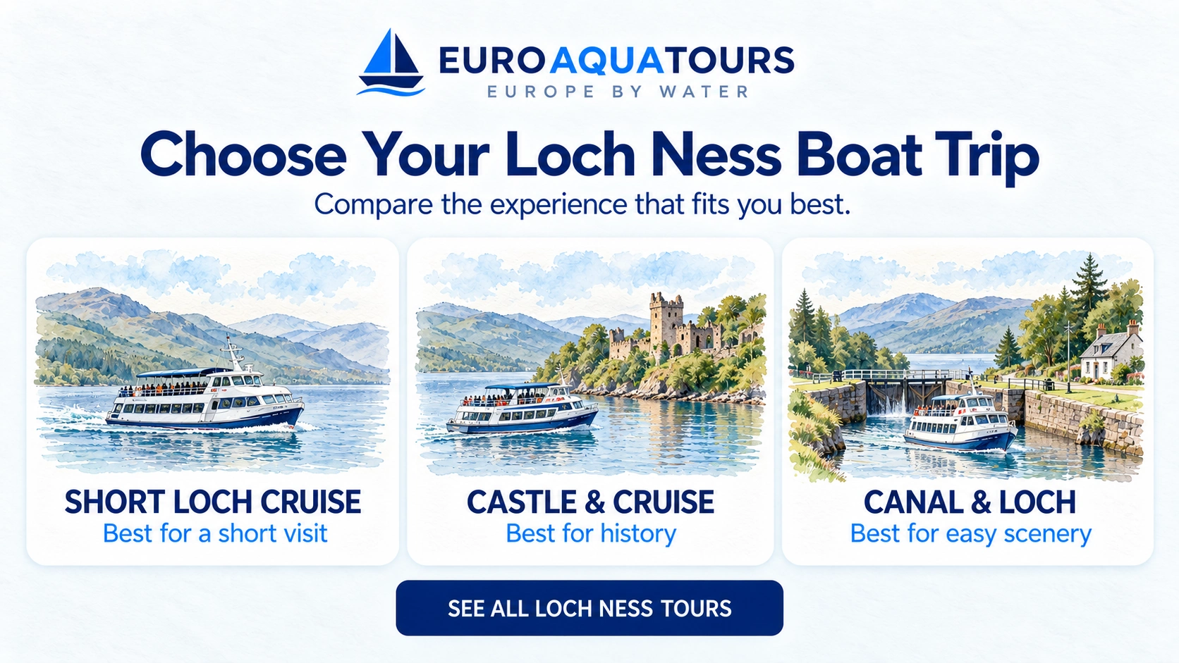 Loch Ness boat trip comparison of short loch cruise, castle and cruise, canal and loch