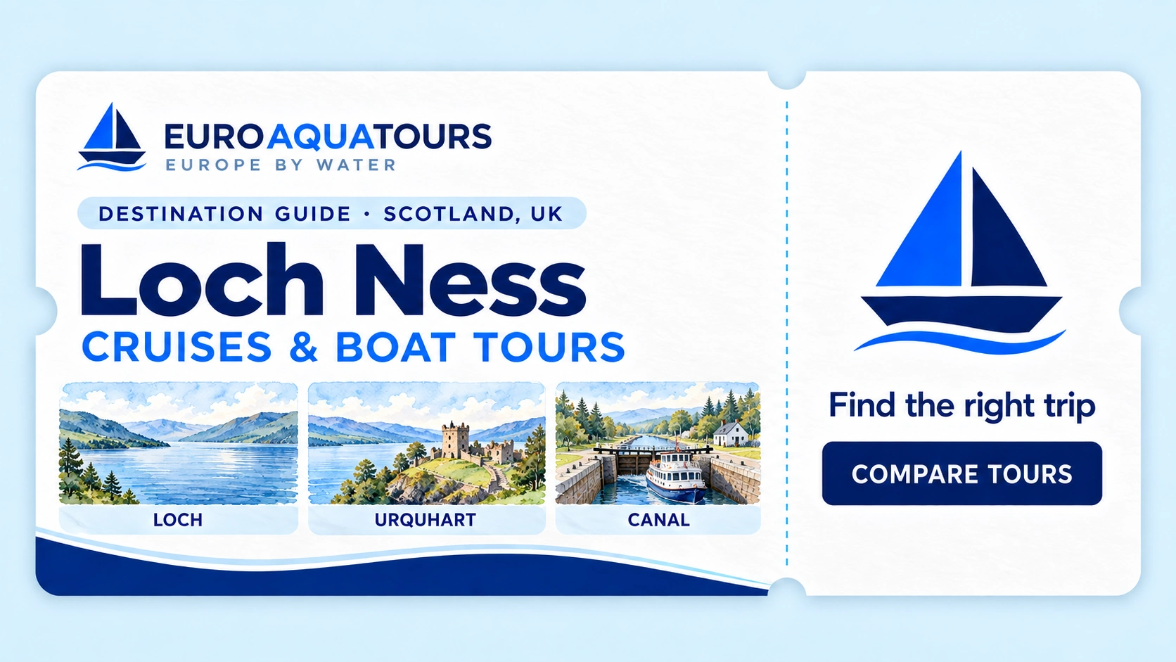 Loch Ness destination guide with lake, Urquhart Castle and Caledonian Canal