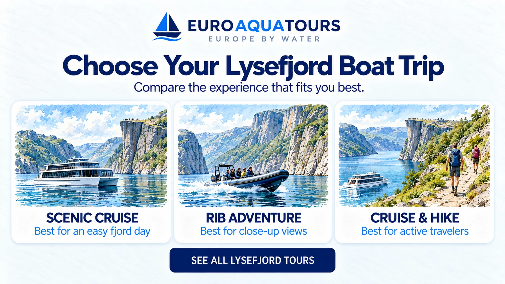 Lysefjord boat trip comparison of a scenic cruise, RIB ride and cruise with Preikestolen hike