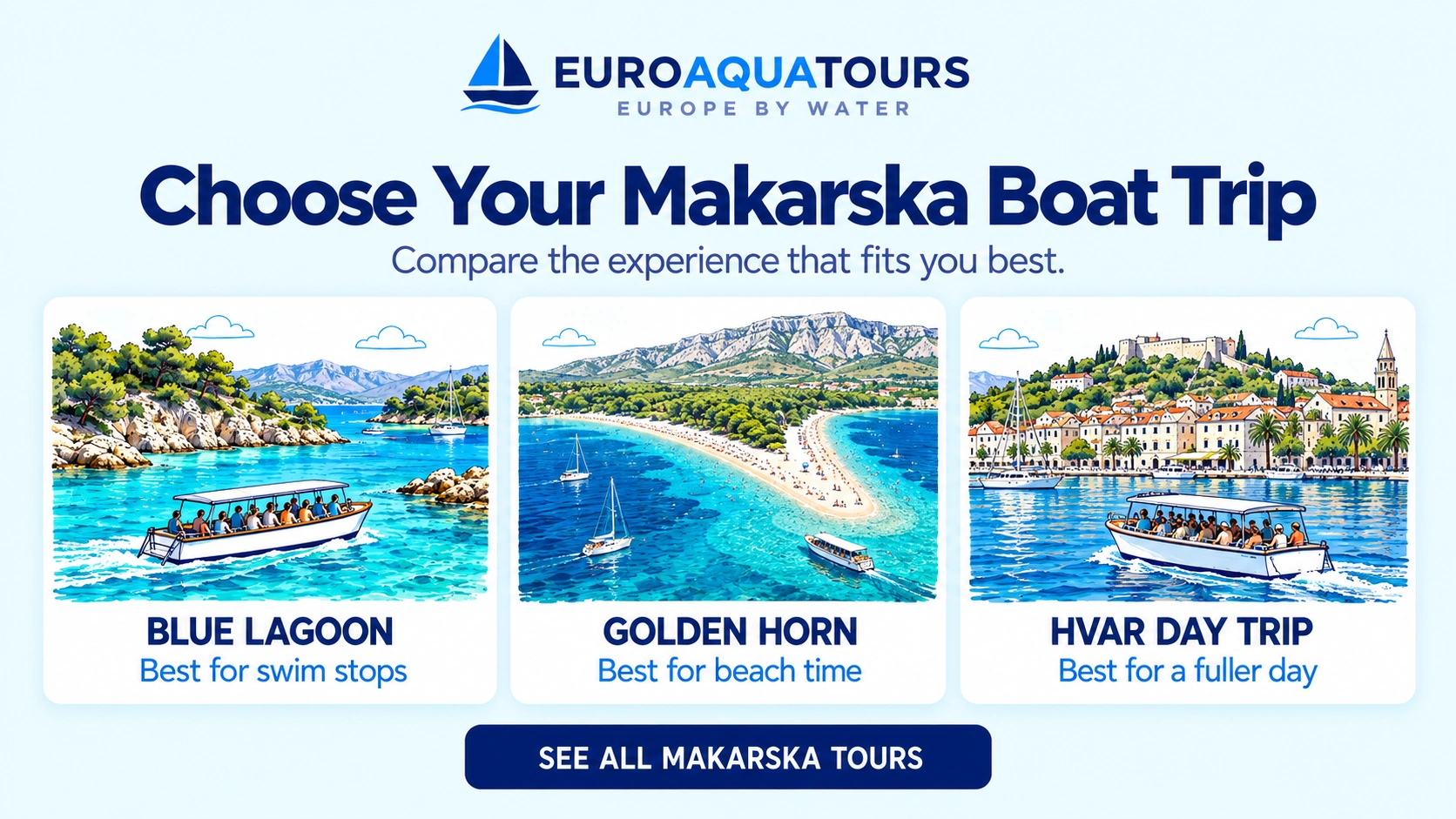 Makarska boat trip comparison of Blue Lagoon, Golden Horn beach and Hvar day trip