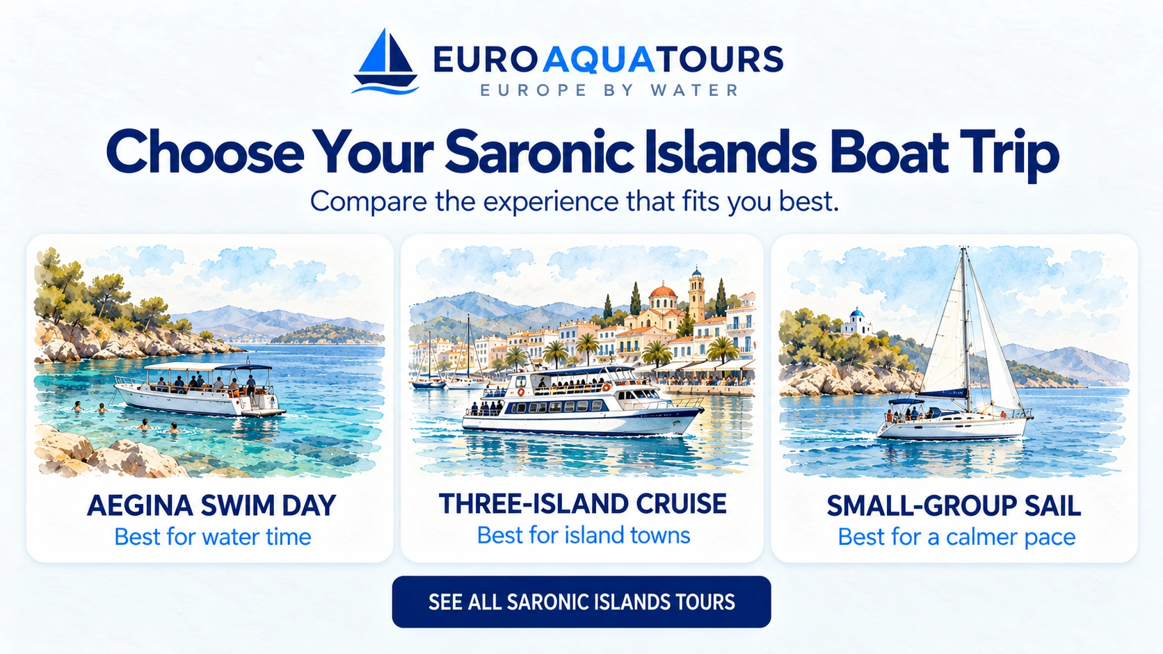 Saronic Islands boat trip comparison of Aegina swim day, three-island cruise and small-group sail