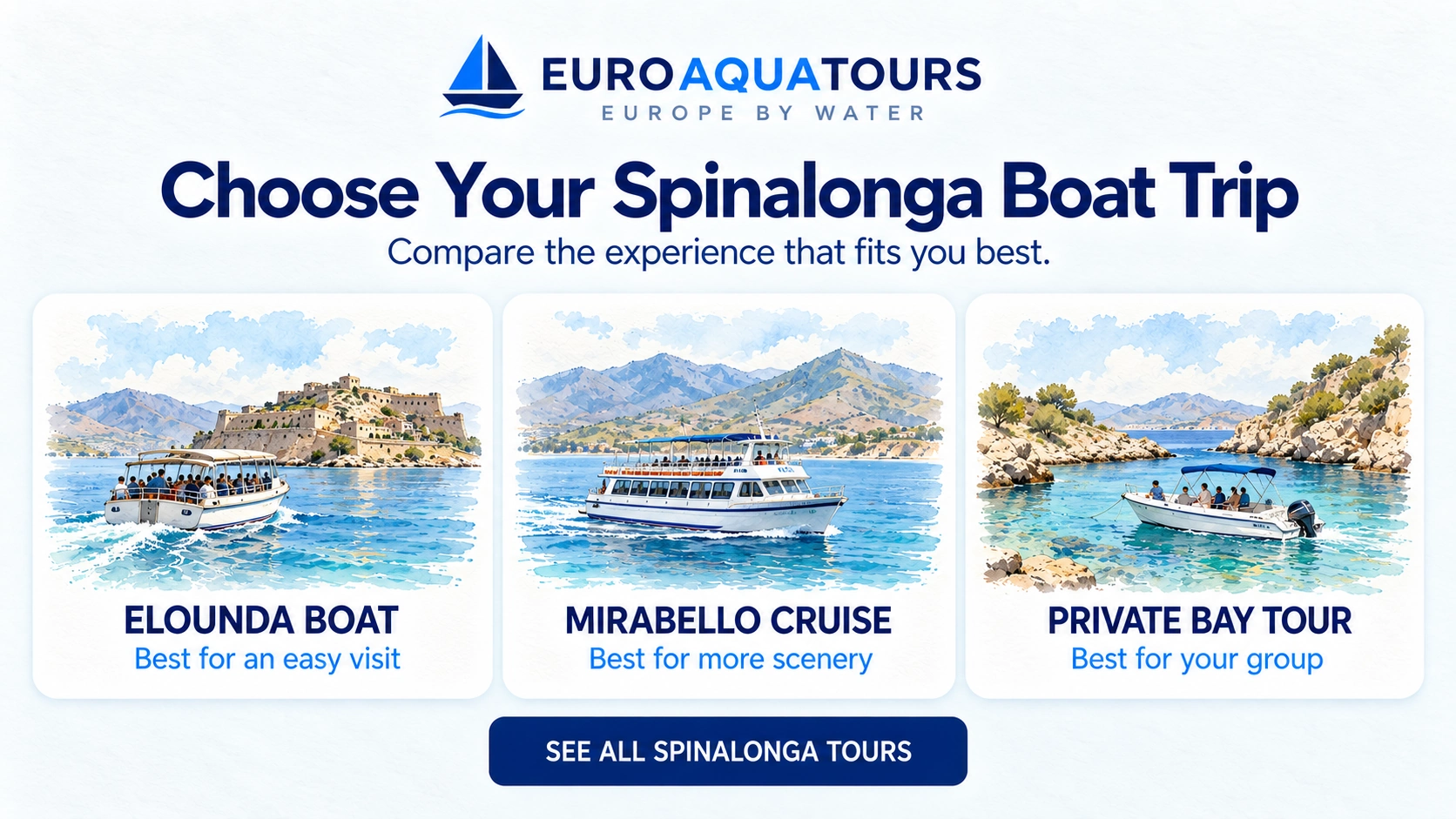 Spinalonga boat trip comparison of Elounda boat, Mirabello cruise and private bay tour