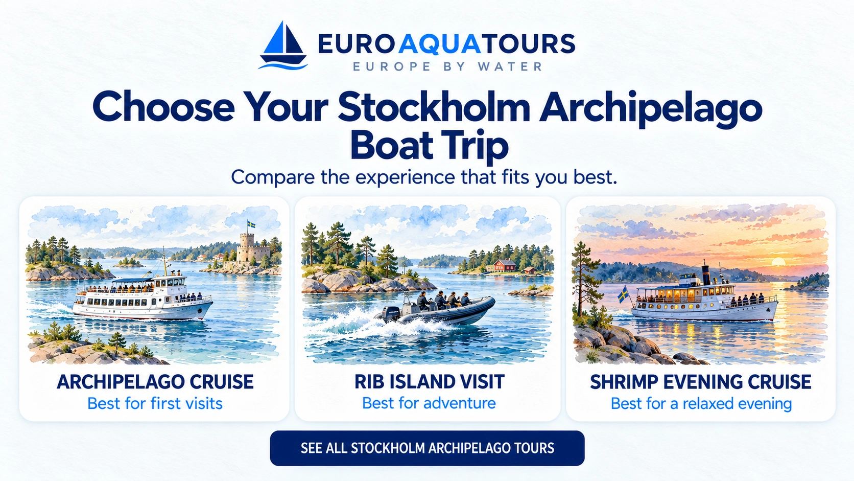 Stockholm Archipelago boat trip comparison of sightseeing cruise, RIB island visit and shrimp evening cruise