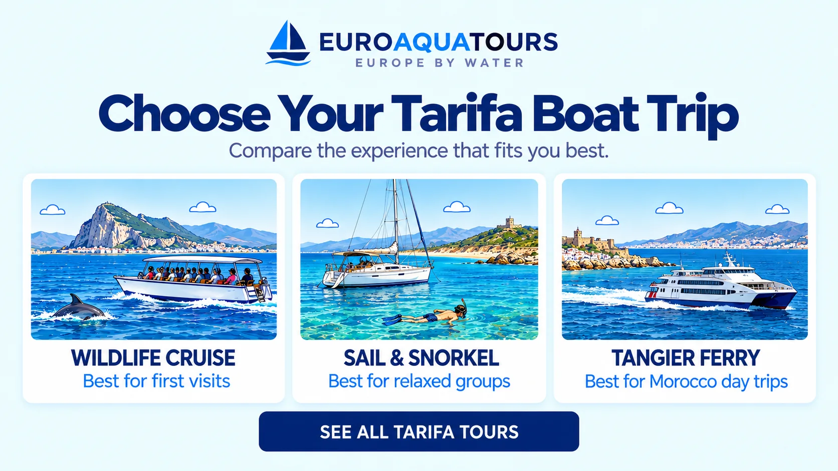 Tarifa comparison of a wildlife cruise, sail and snorkel outing, and Tangier ferry