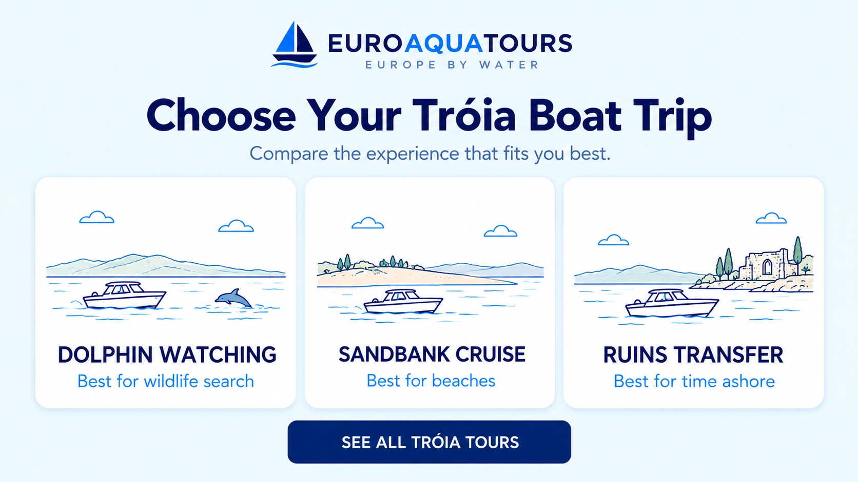 Tróia boat trip comparison of dolphin watching, sandbank cruise and ruins transfer